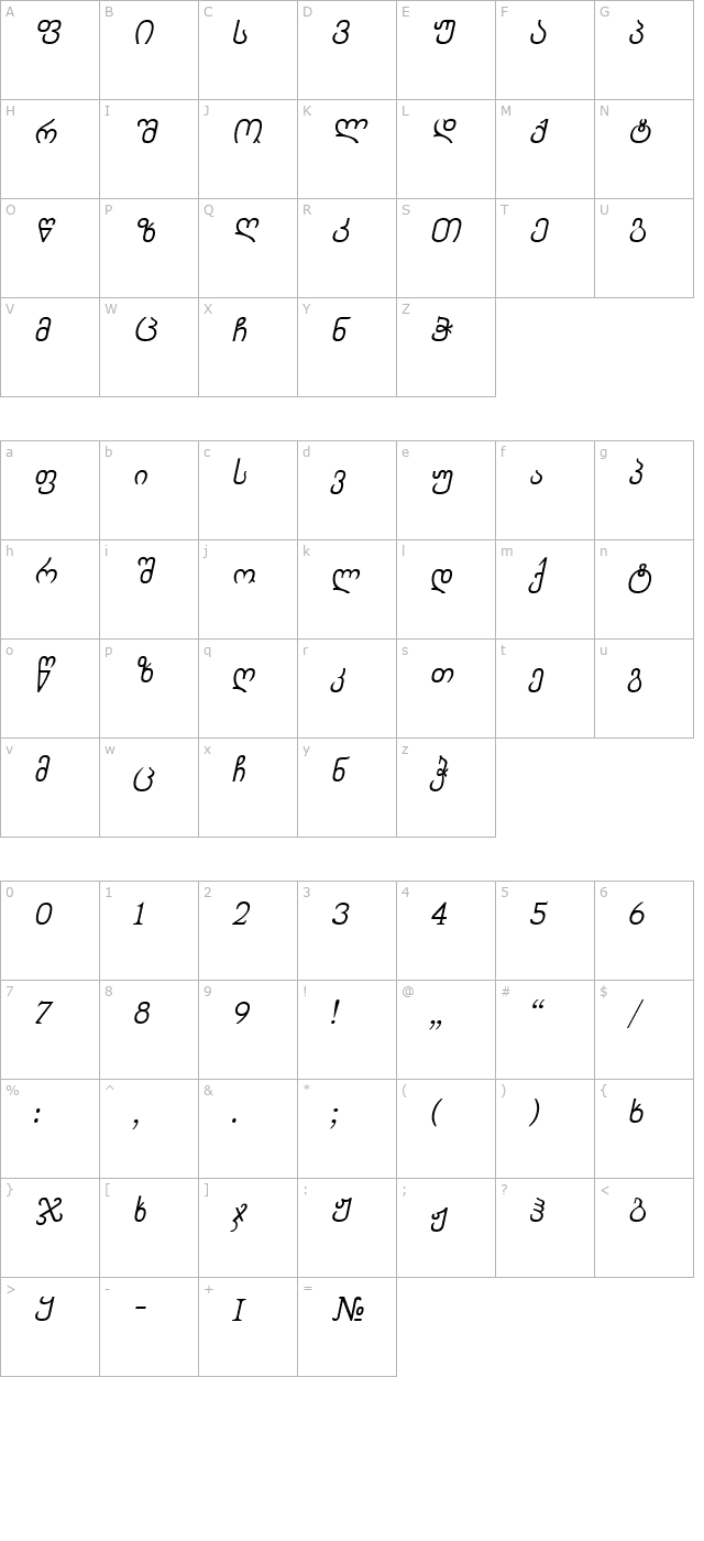 Chveulebrivy-ITV Italic character map