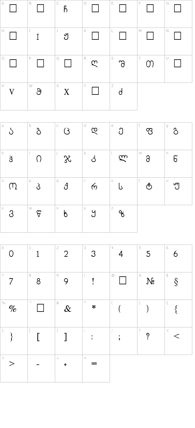 chveumtavr character map