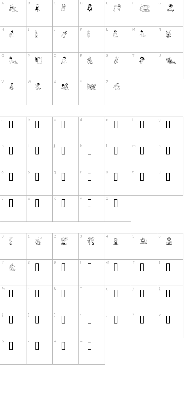 Chyld character map