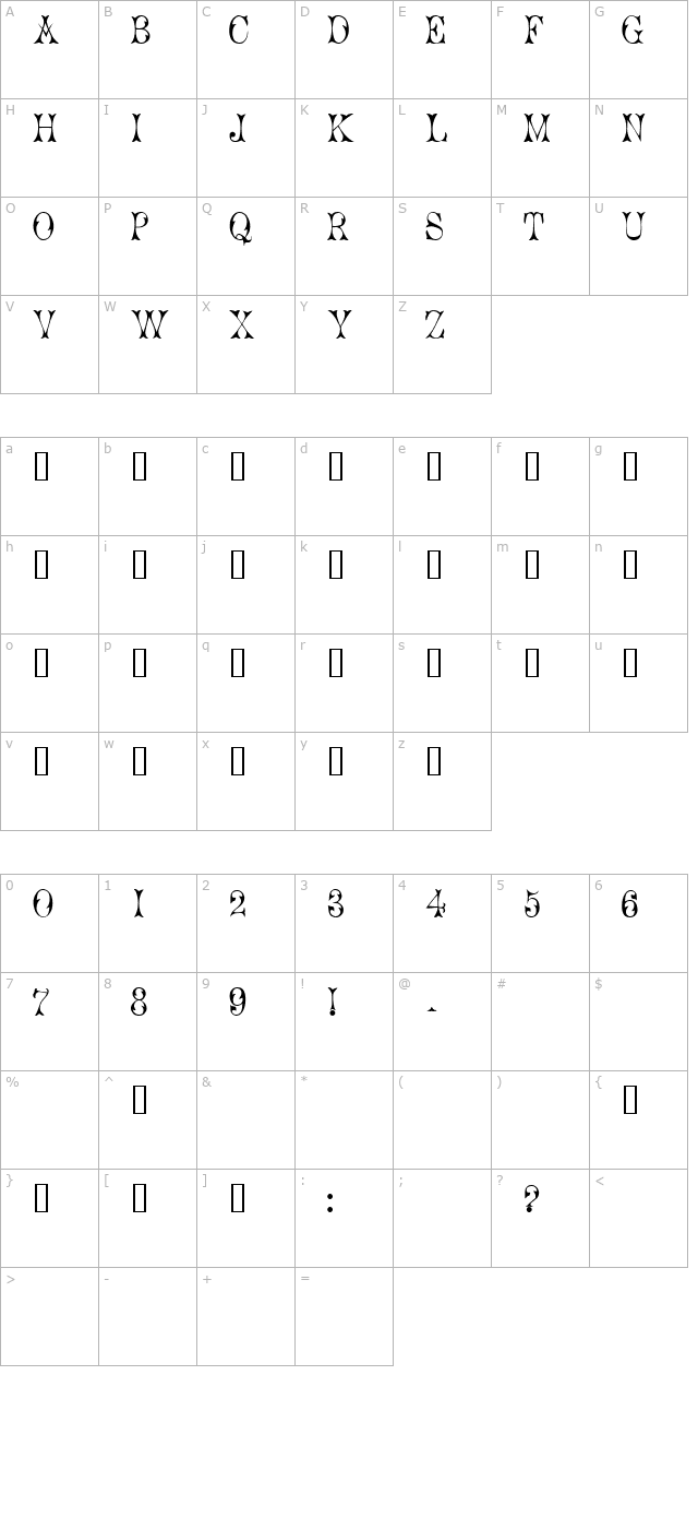 cicero-1 character map