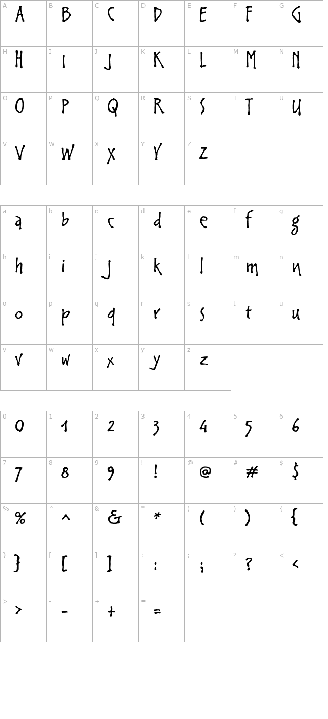 cilantro character map