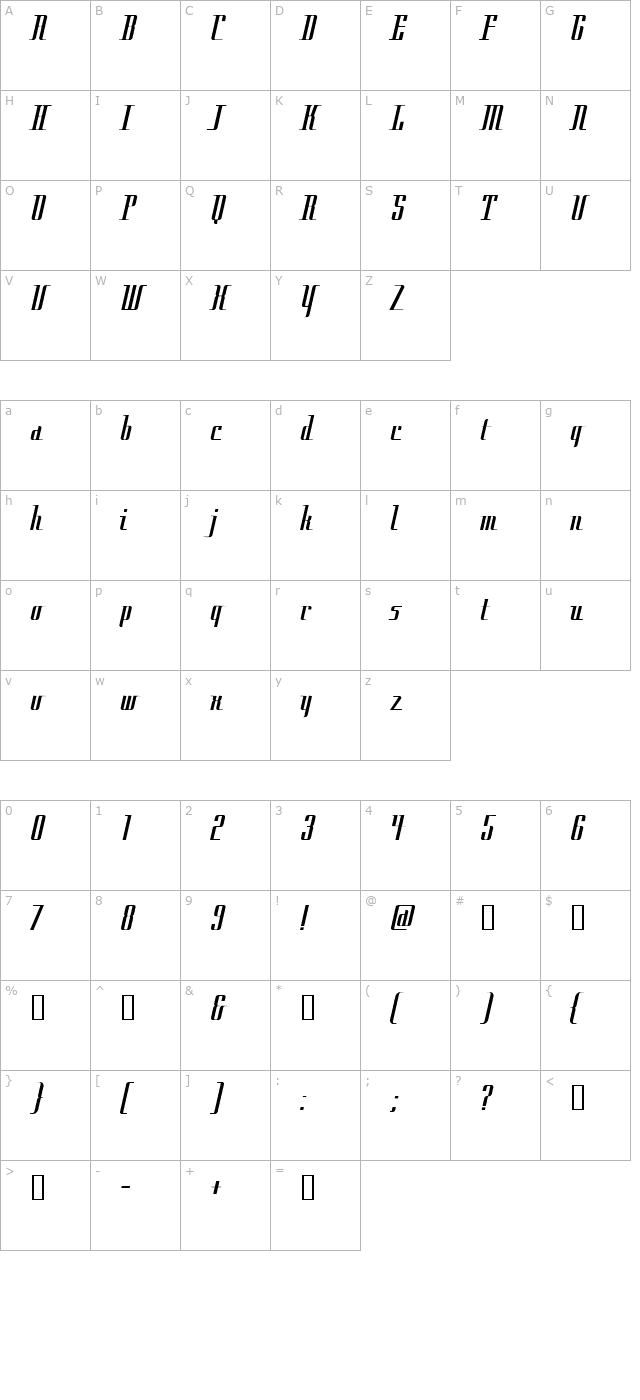 cily character map