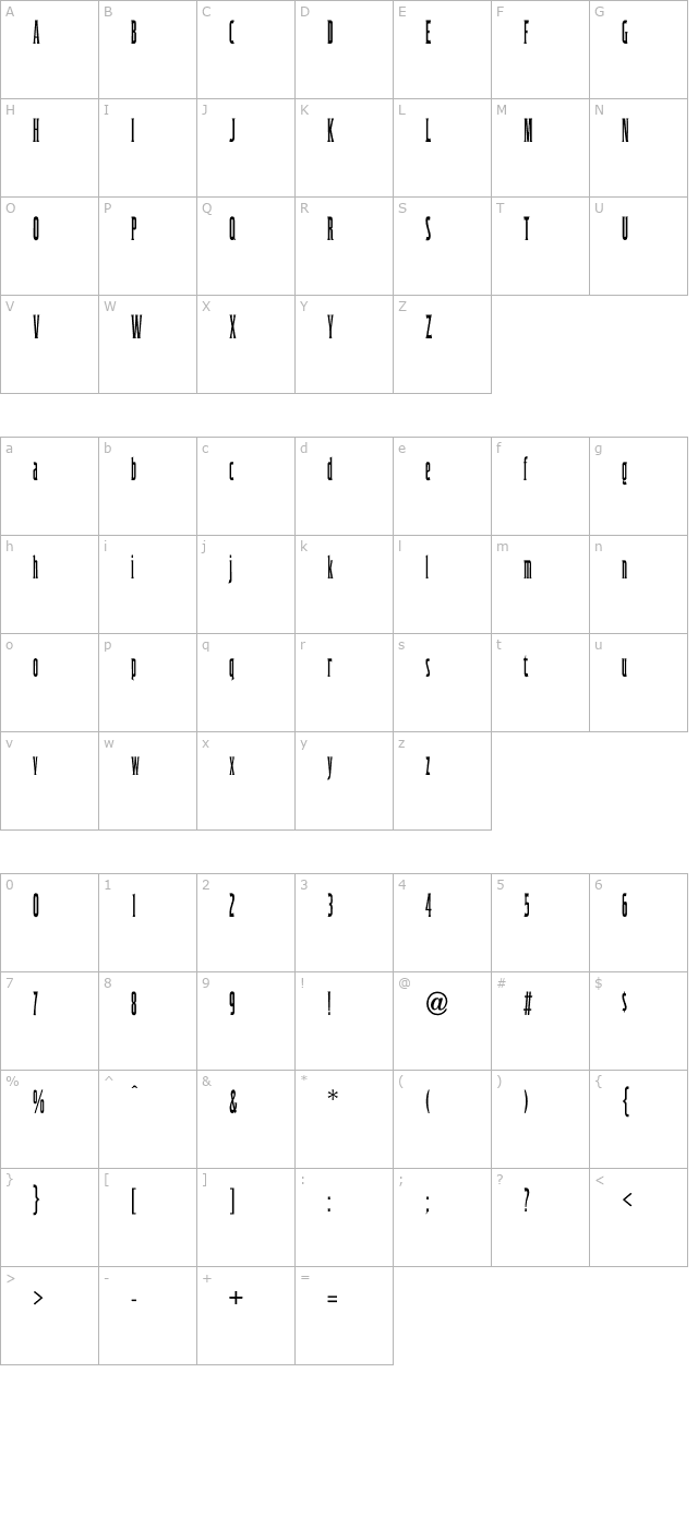 Cinderella-Regular character map