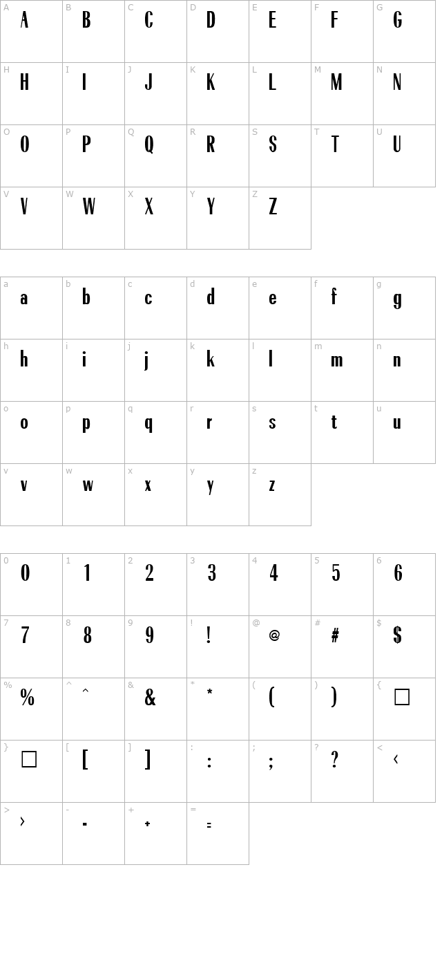 Cindybob Normal character map