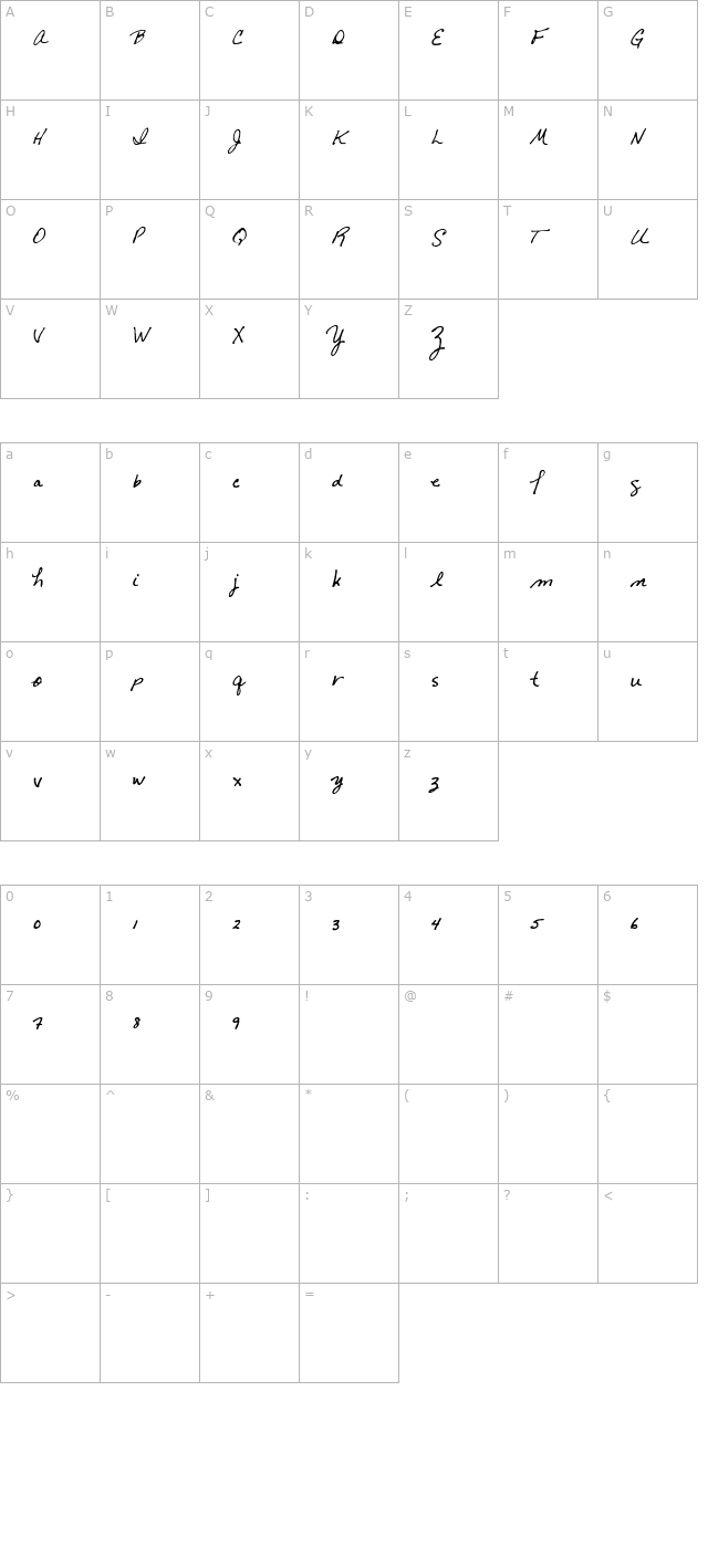 Cindywrite character map