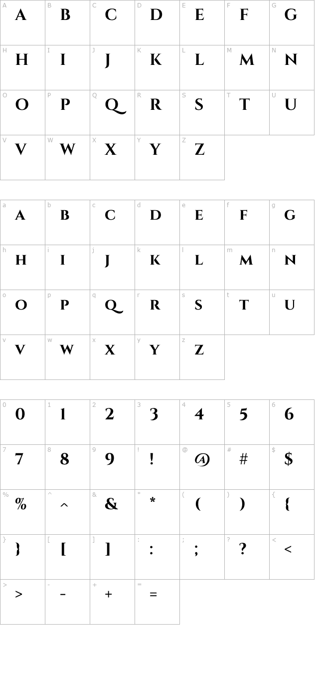 Cinzel Bold character map