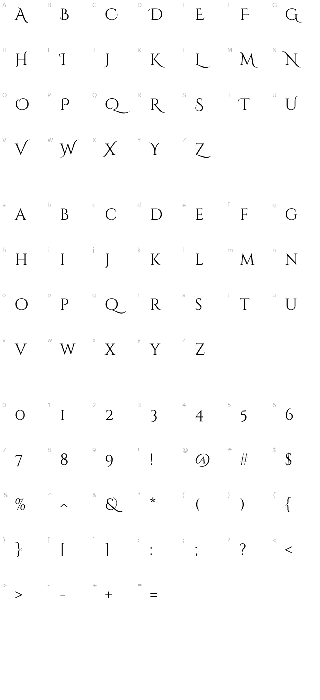 cinzel-decorative character map