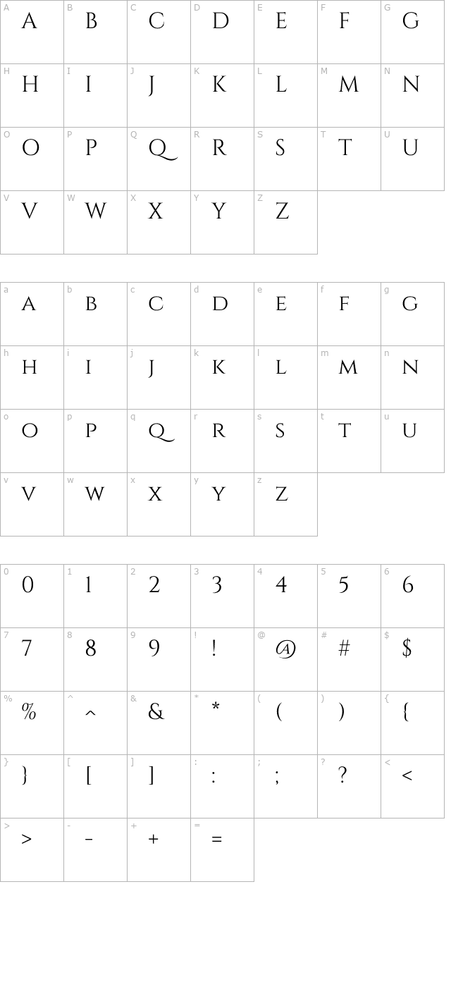 Cinzel character map