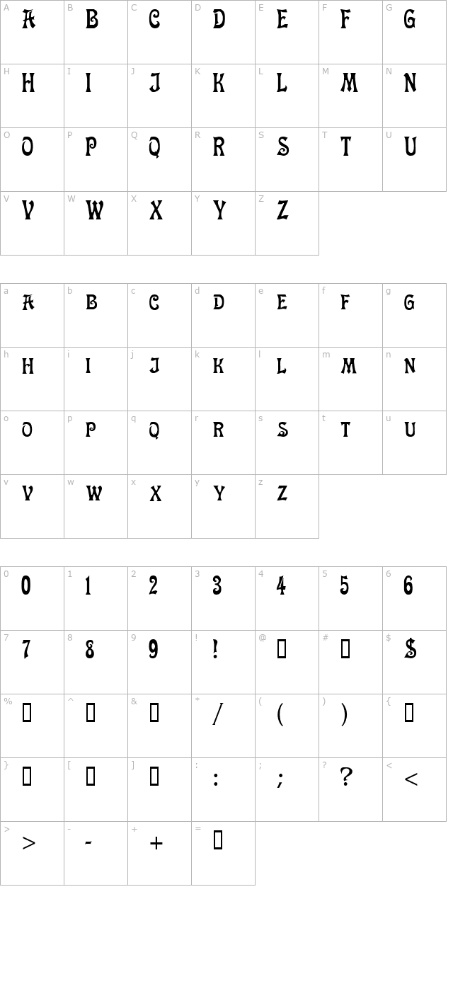 Cipango character map