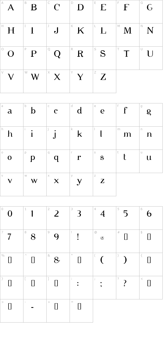 cipher character map