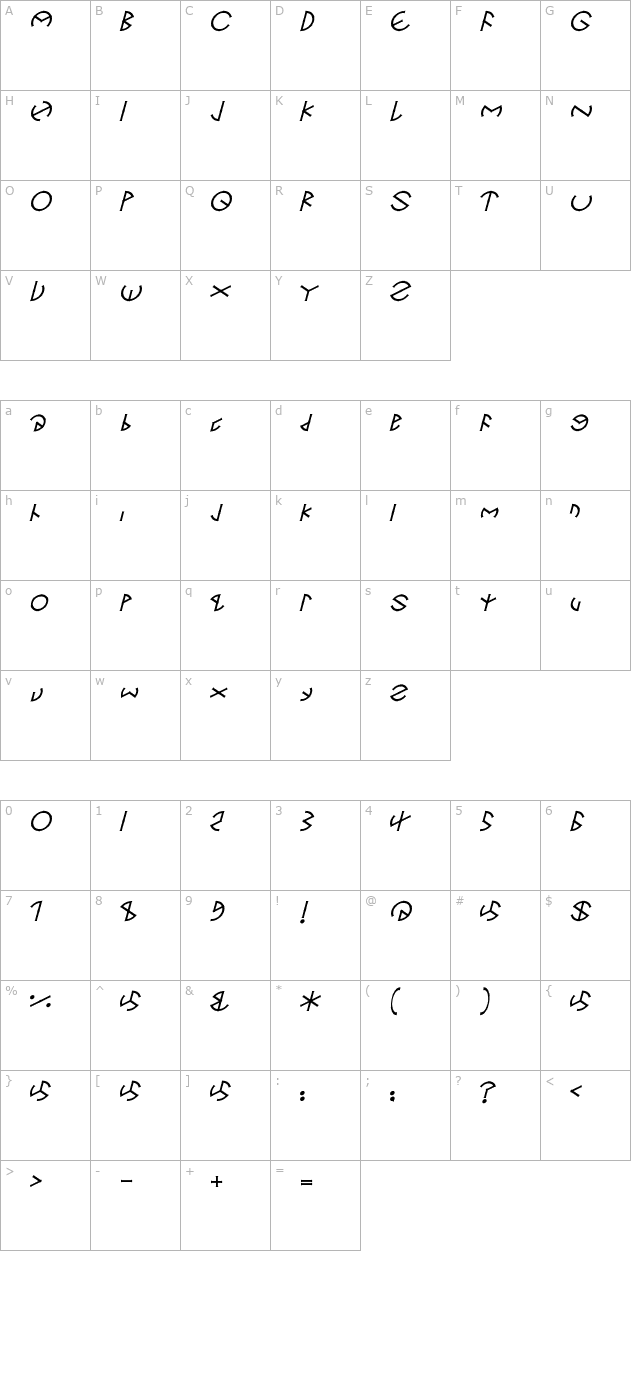 Circle Six character map