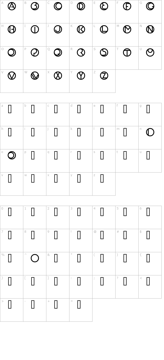 circlea-plain character map