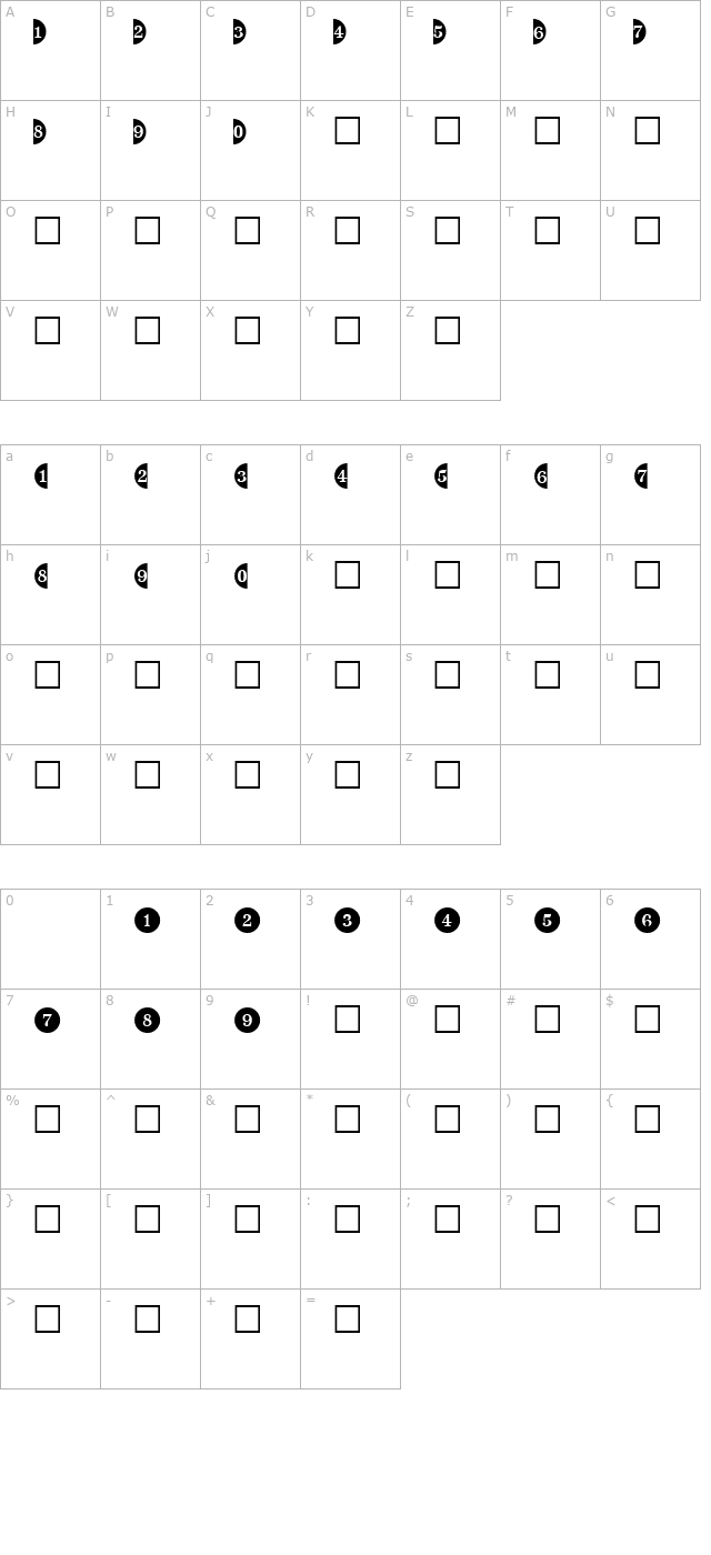 circlednumbers-bold character map