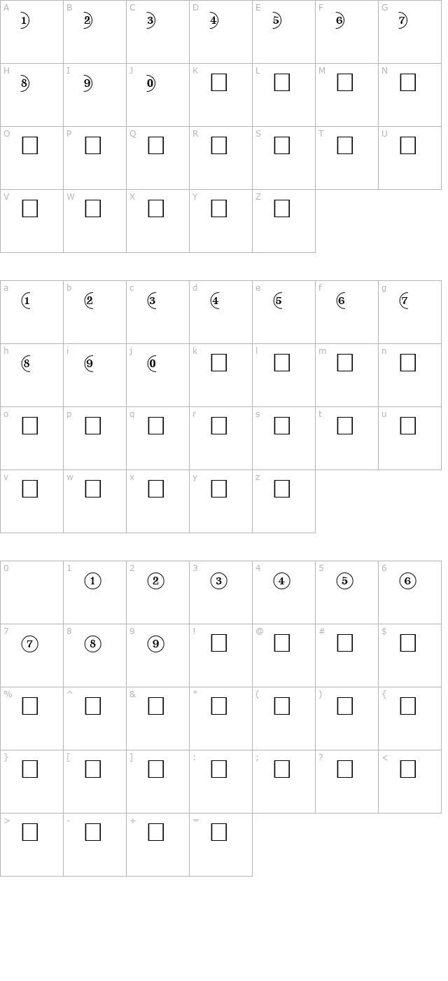 circlednumbers-normal character map