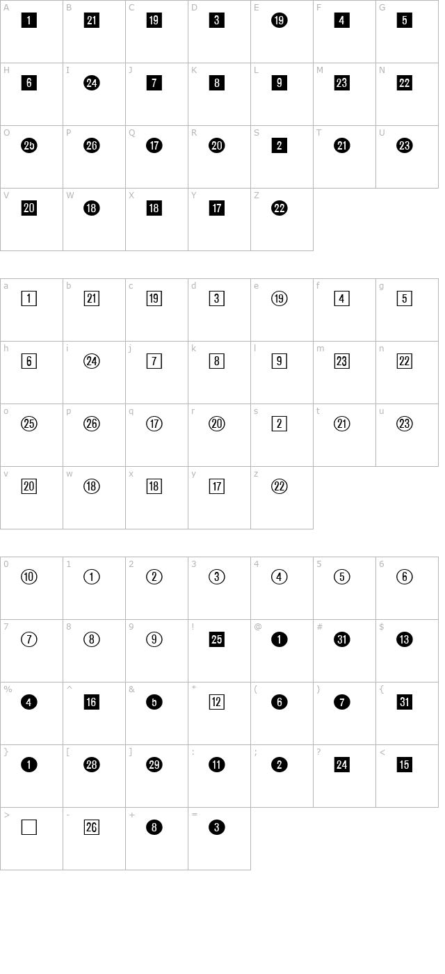 CircledNumbers-Regular character map