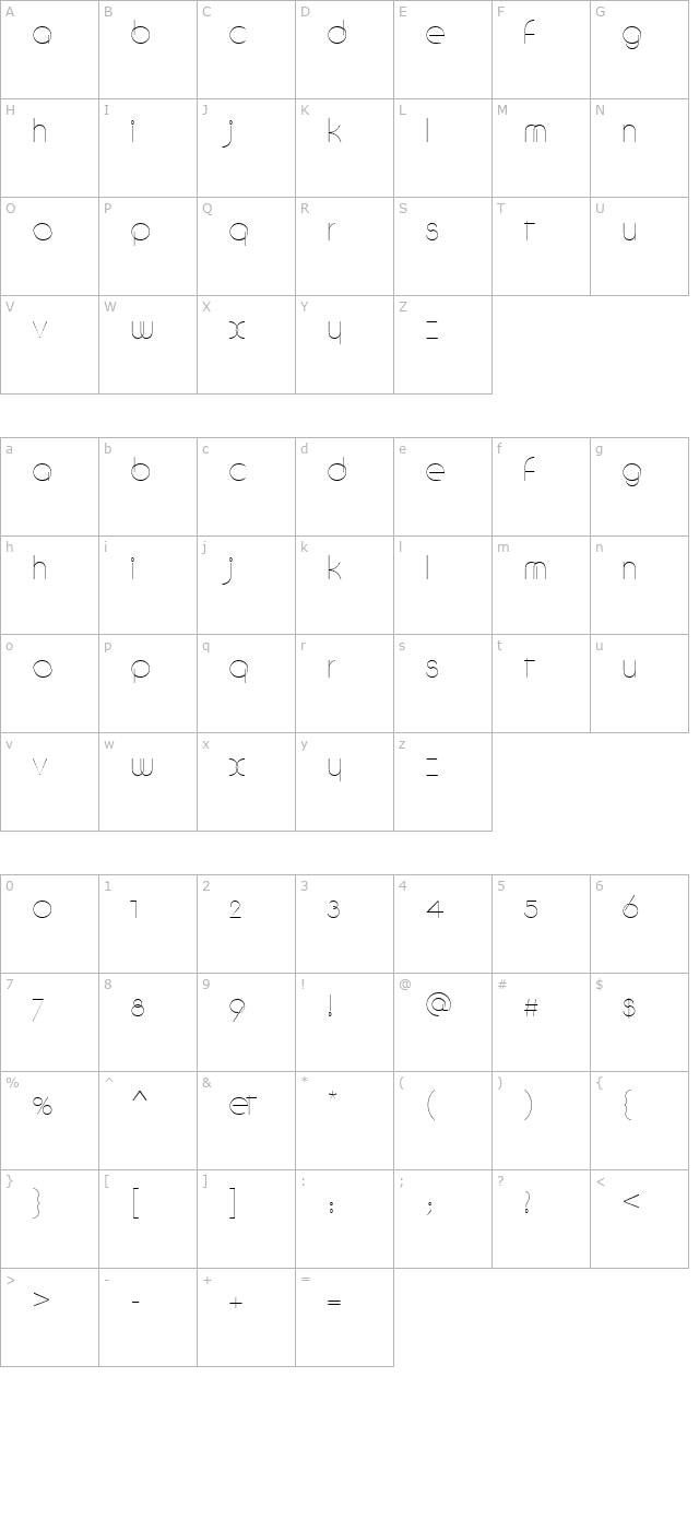 Circling Regular character map