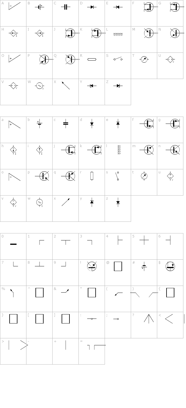 Circuits Plain character map