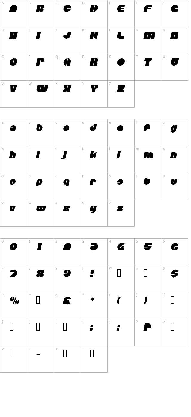 CircularSaw Oblique character map