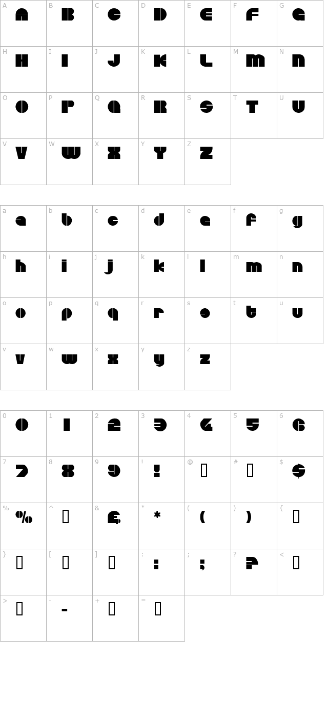 CircularSaw character map