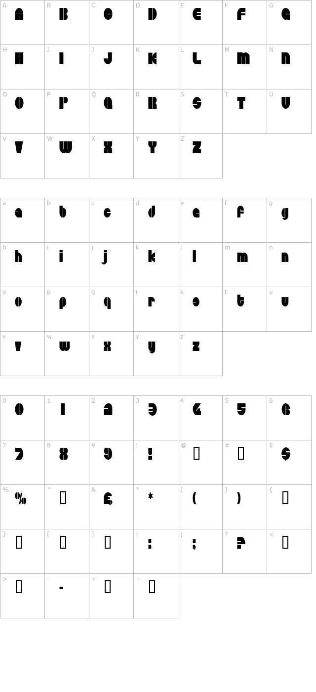 CircularSawCondensed character map