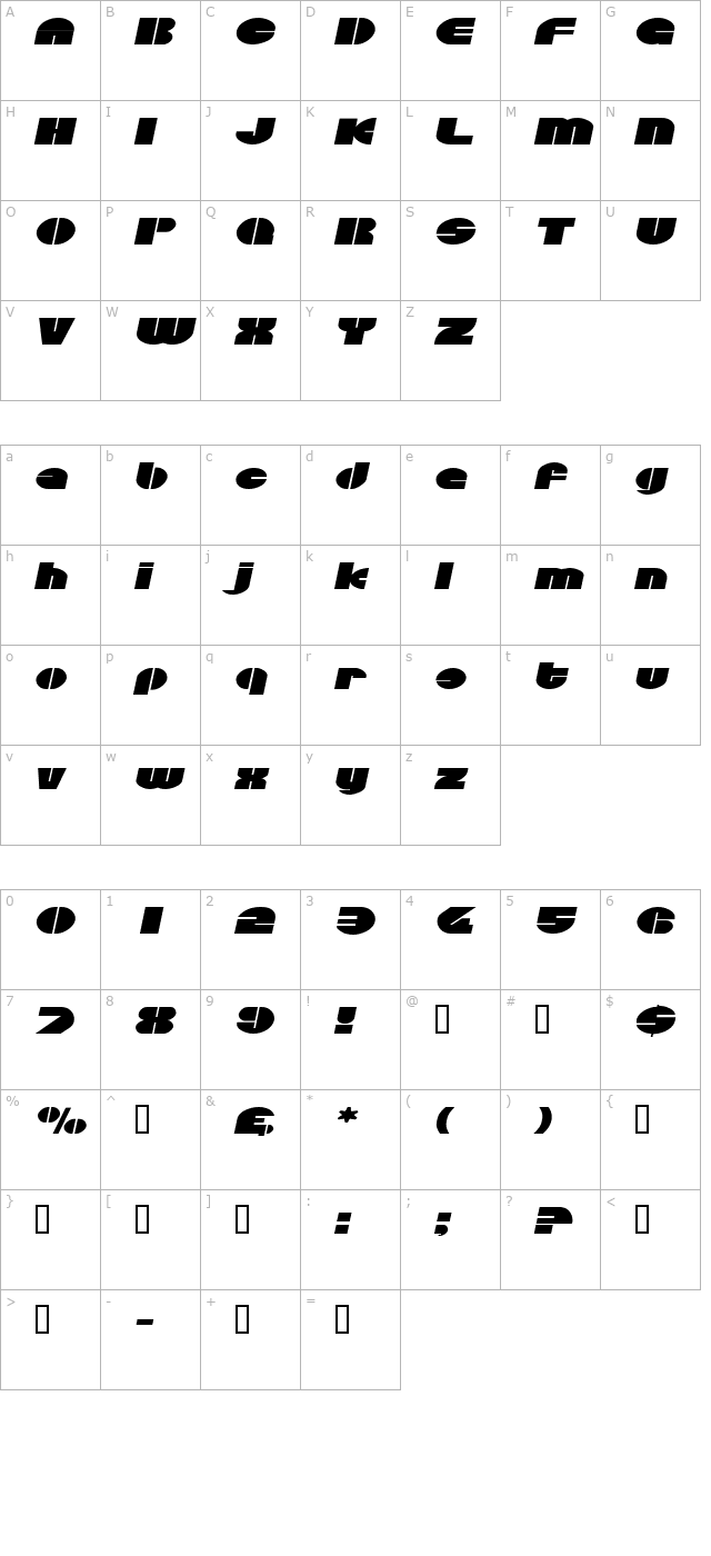 CircularSawExtended Oblique character map