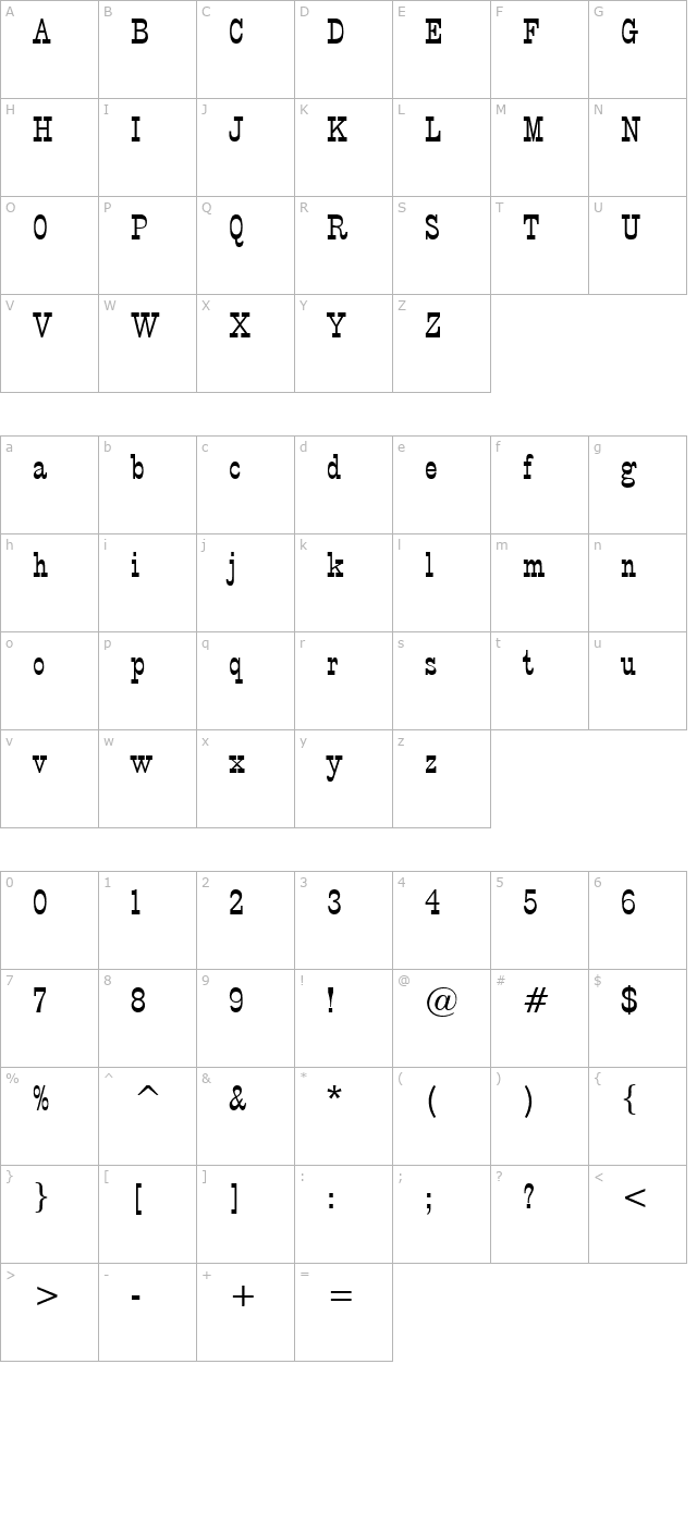 circus-normal character map