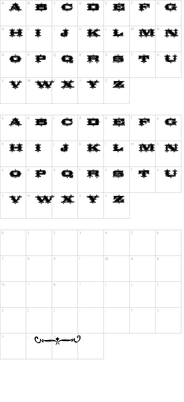 circus-ornate character map