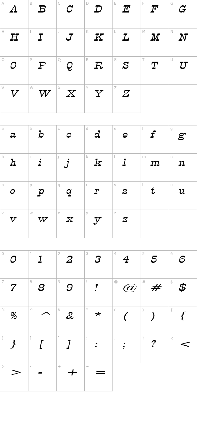 Circus Wide Italic character map