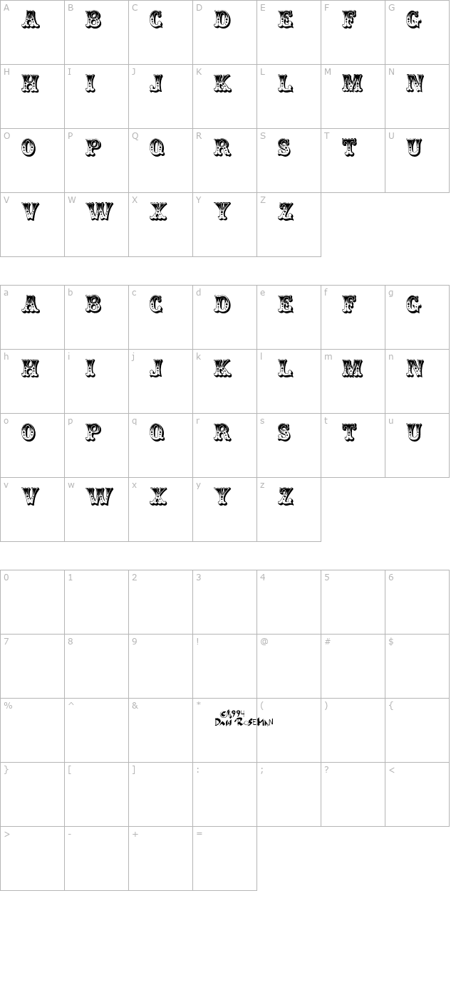 Circus character map