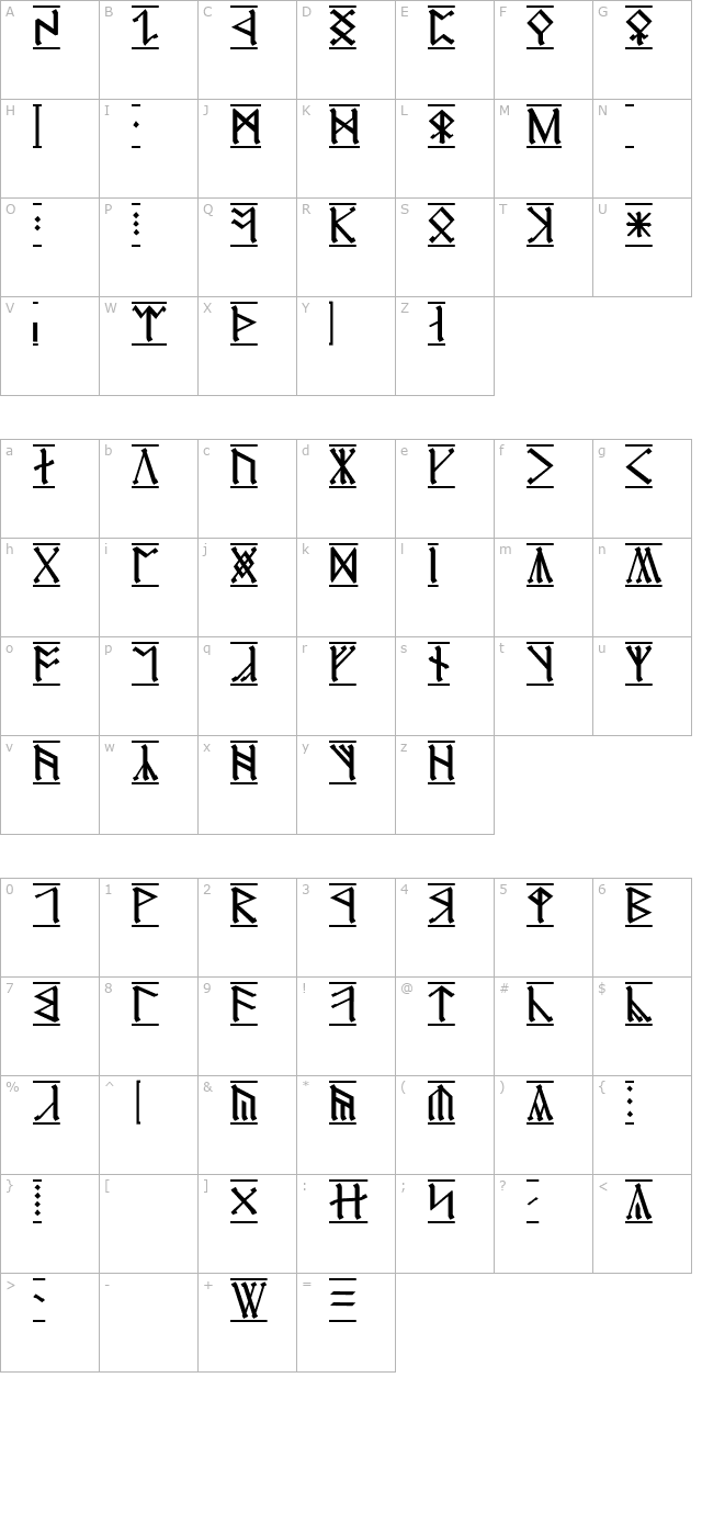 cirth-erebor-1 character map