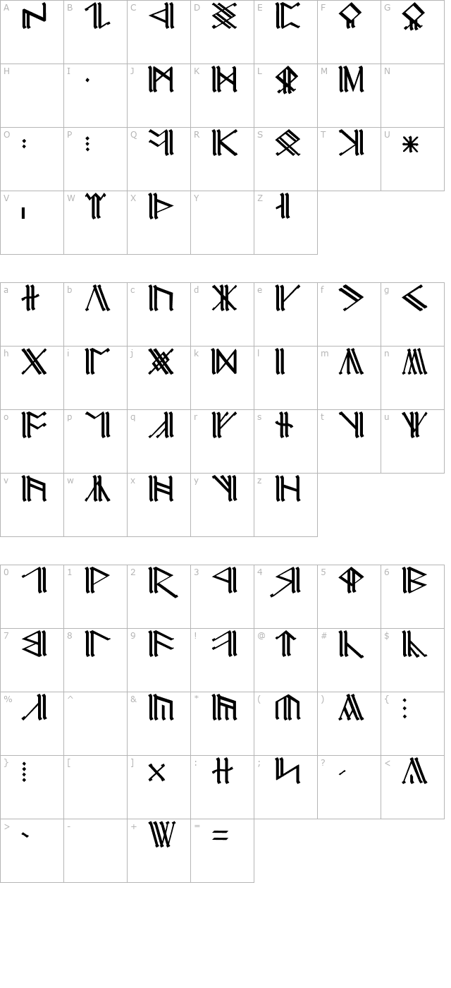 Cirth Erebor Caps 1 character map