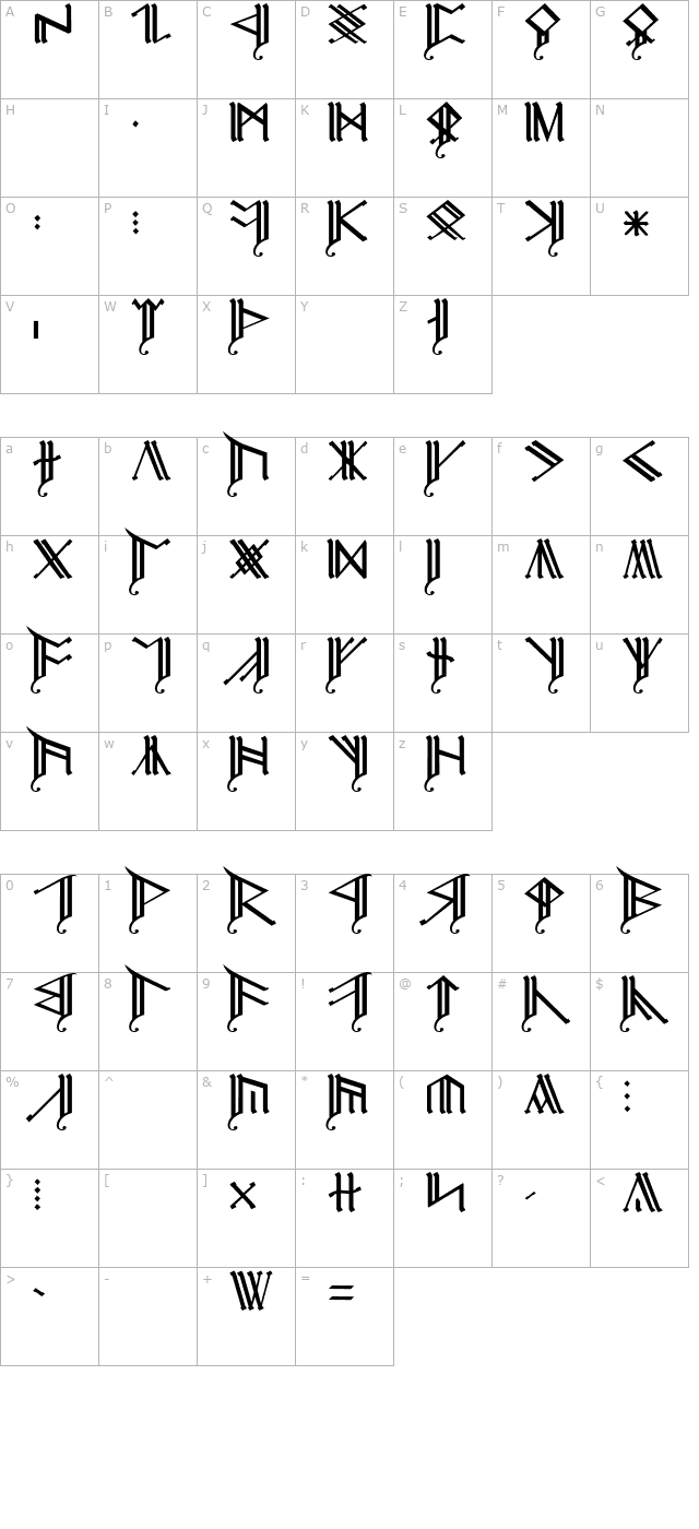 Cirth Erebor Caps 2 character map