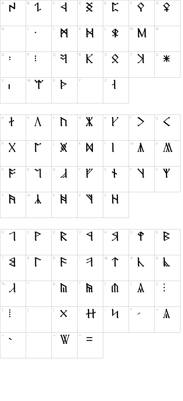 cirth-erebor character map