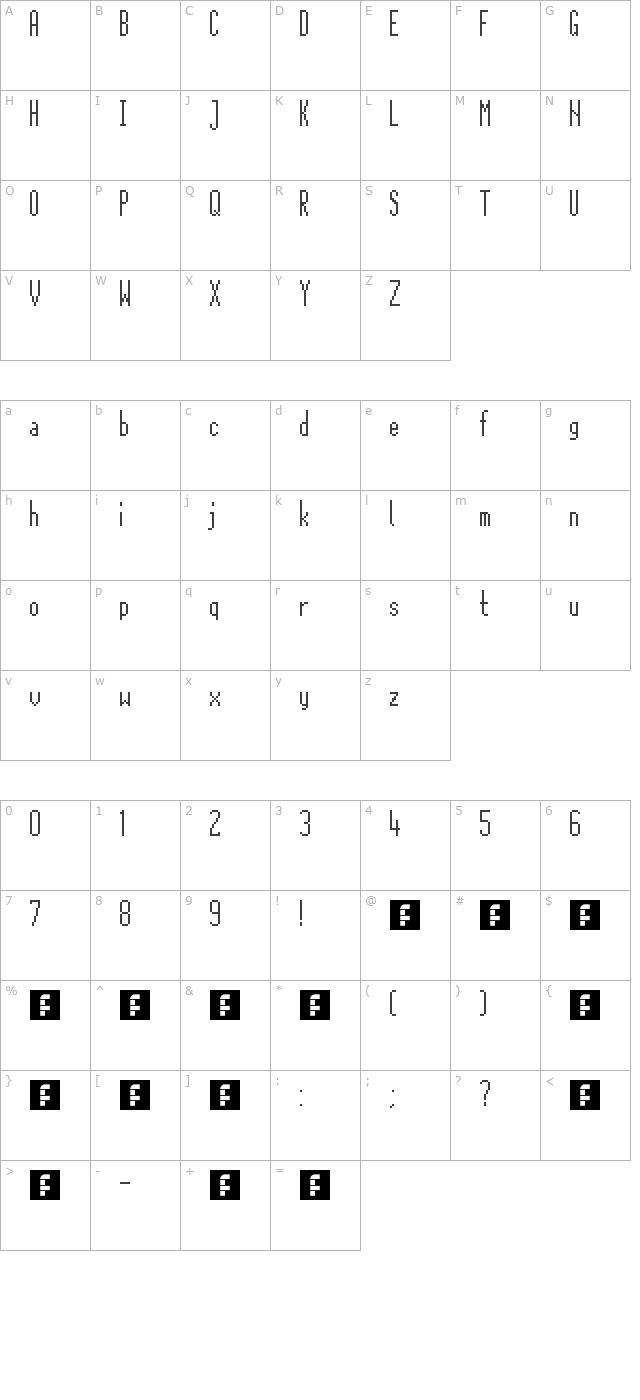 Citaro Zij DS character map