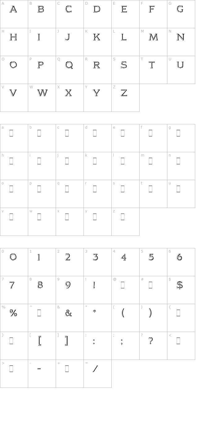 Citation LET Plain1.0 character map