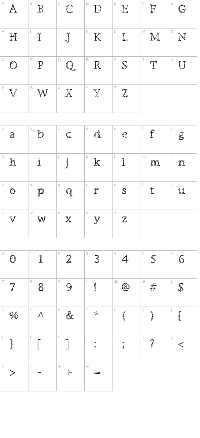 Citore character map