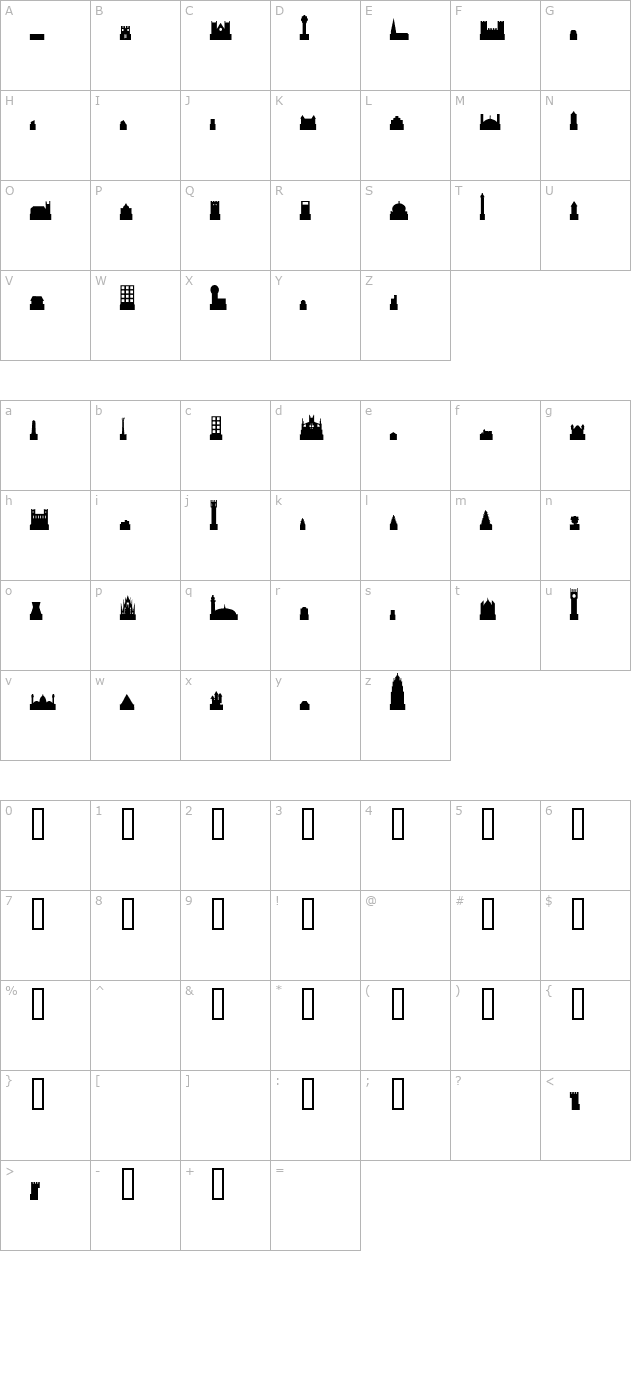 Cityscape character map