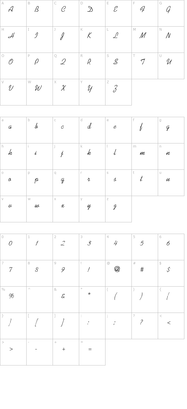 cityscript character map