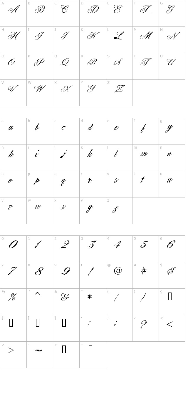 Civilian character map