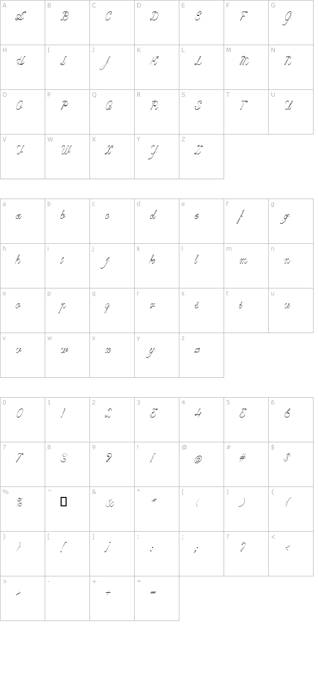 CivilityFormal character map