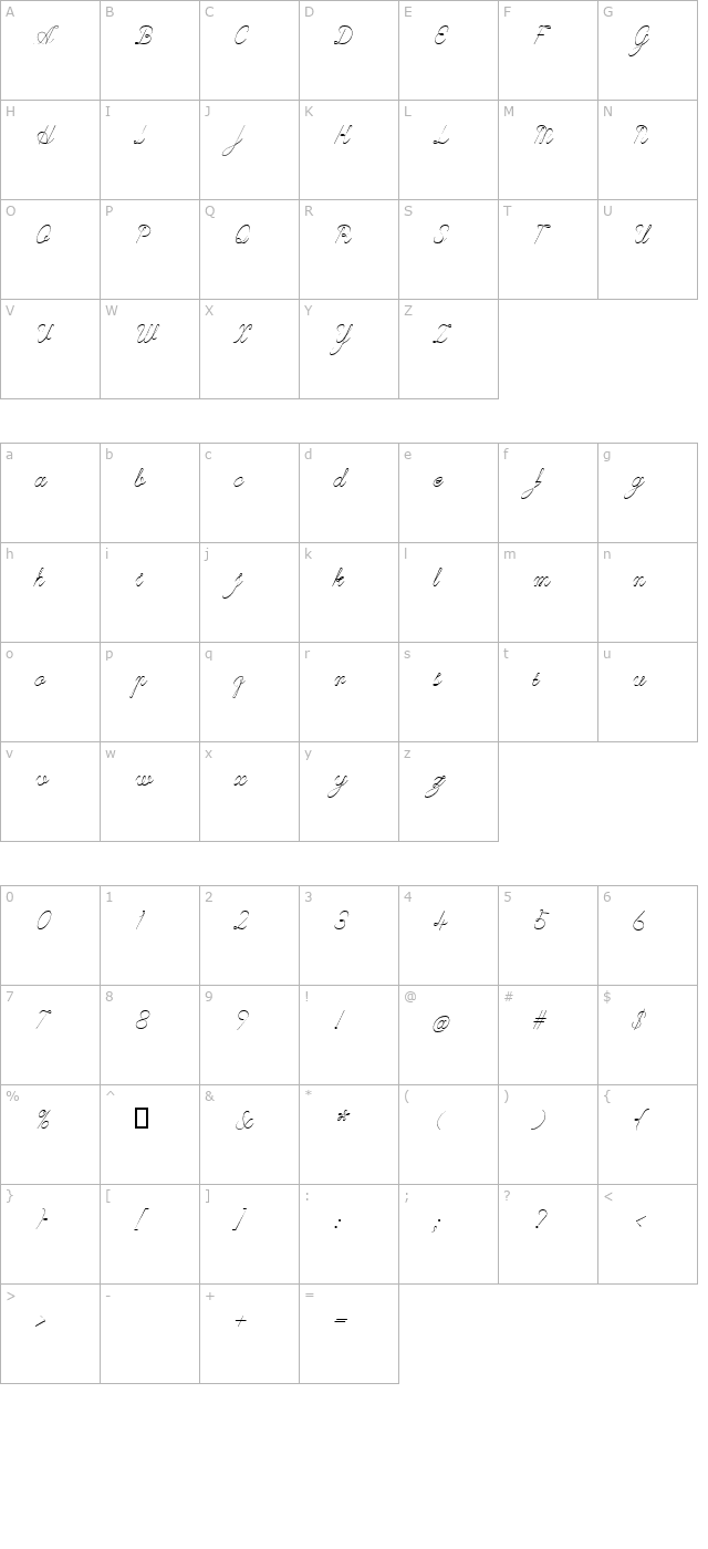 civilityinformal character map