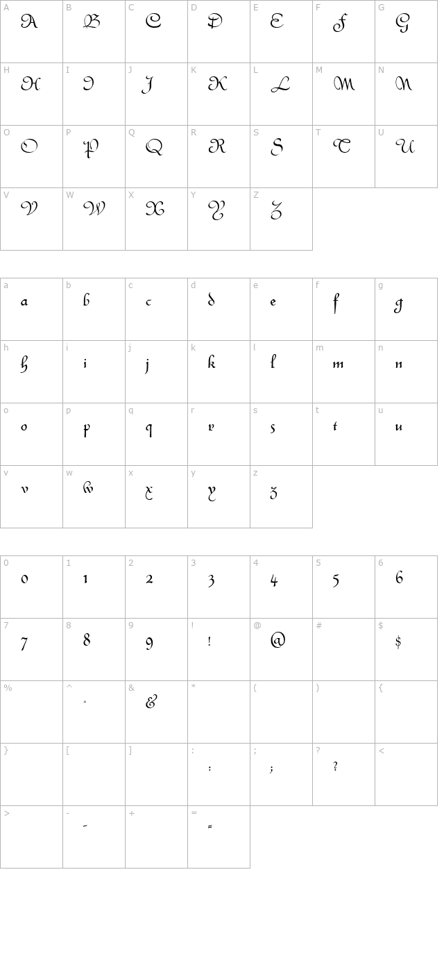 Civiscript character map