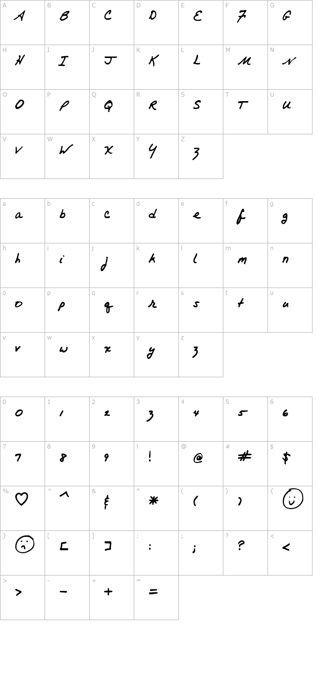 c.j character map