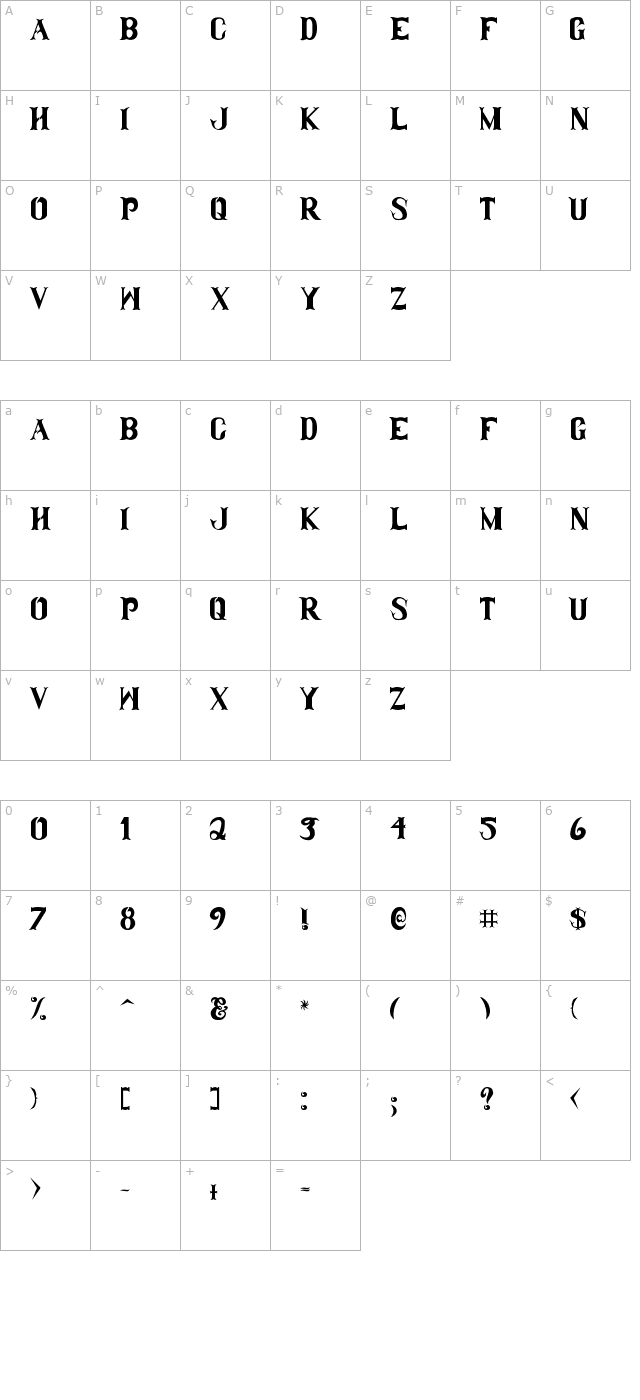 clam-dip character map