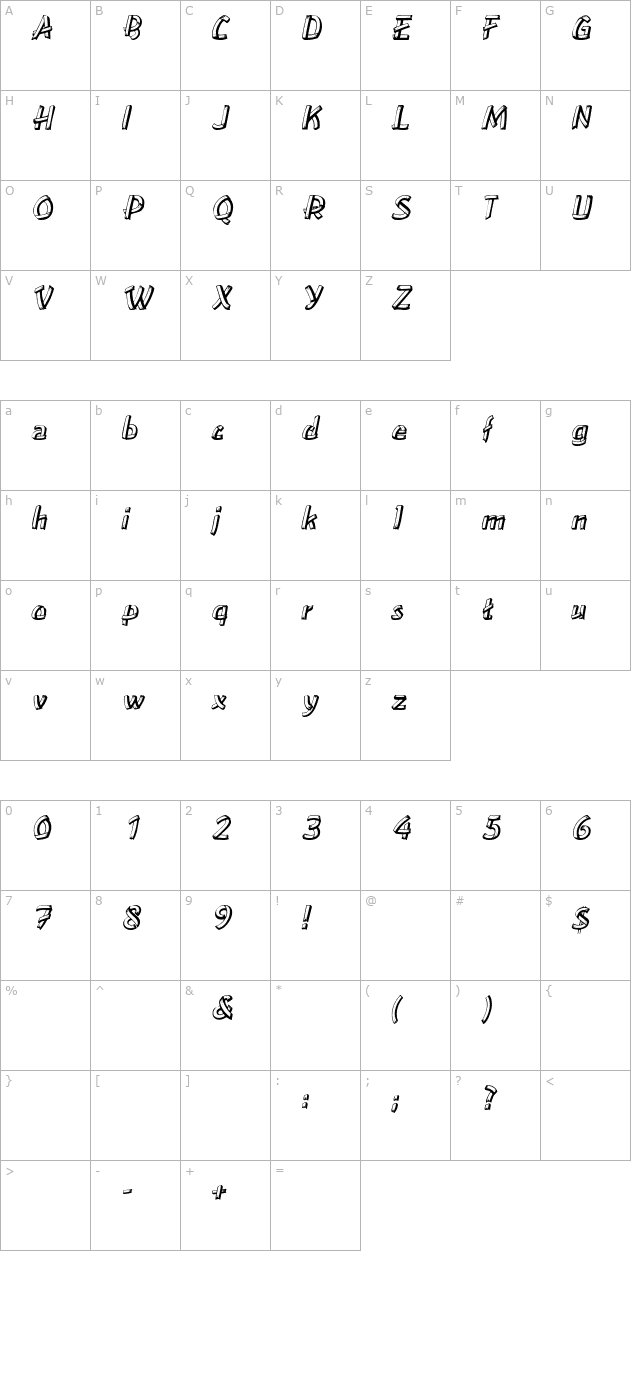 ClampettsDisplay Italic character map