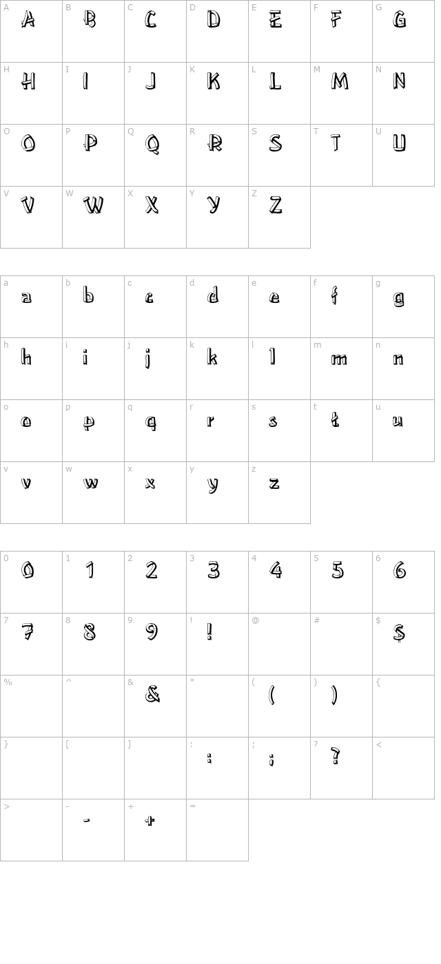 ClampettsDisplay character map