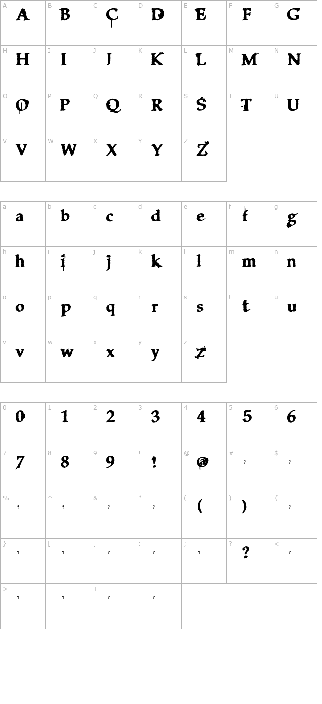 clarisse character map