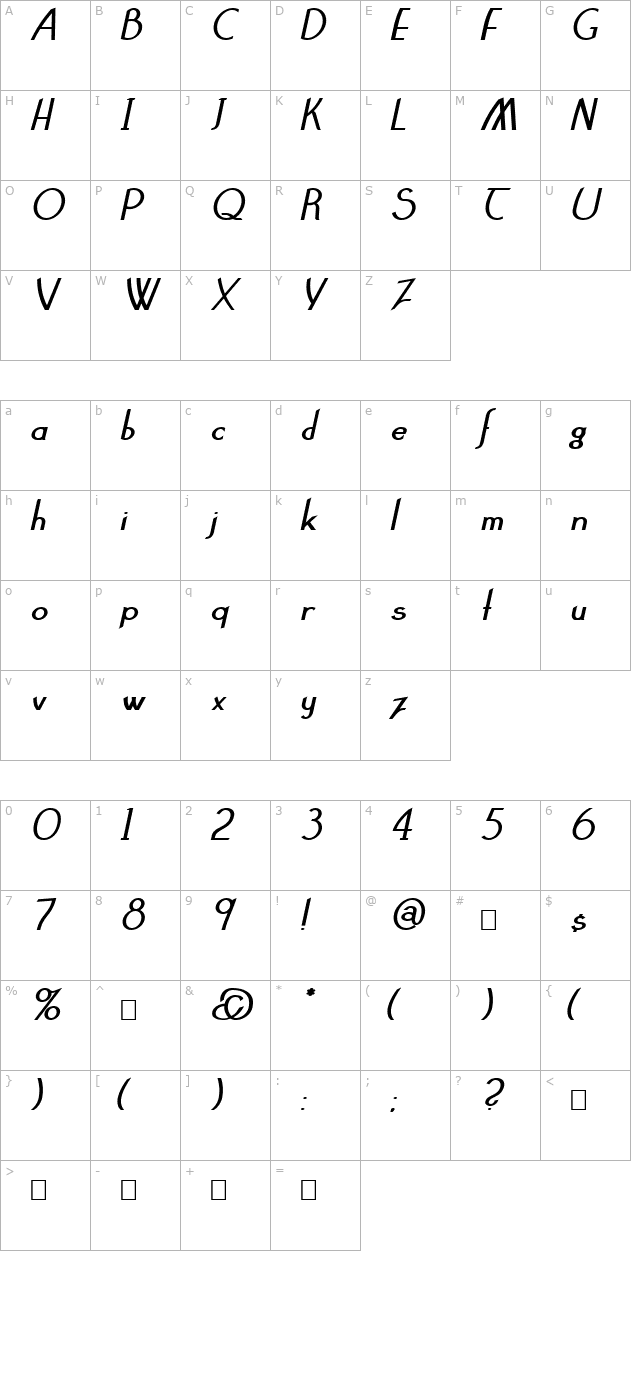 claritty-bolditalic character map