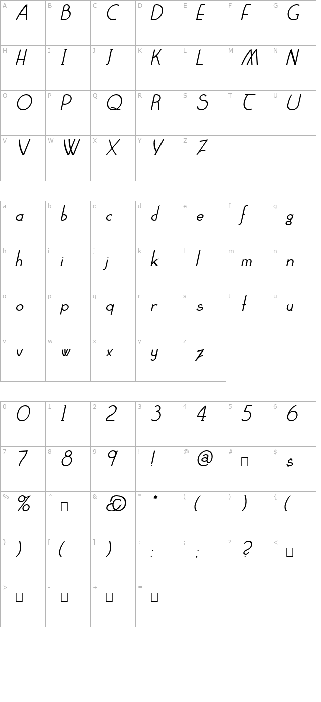 claritty-italic character map