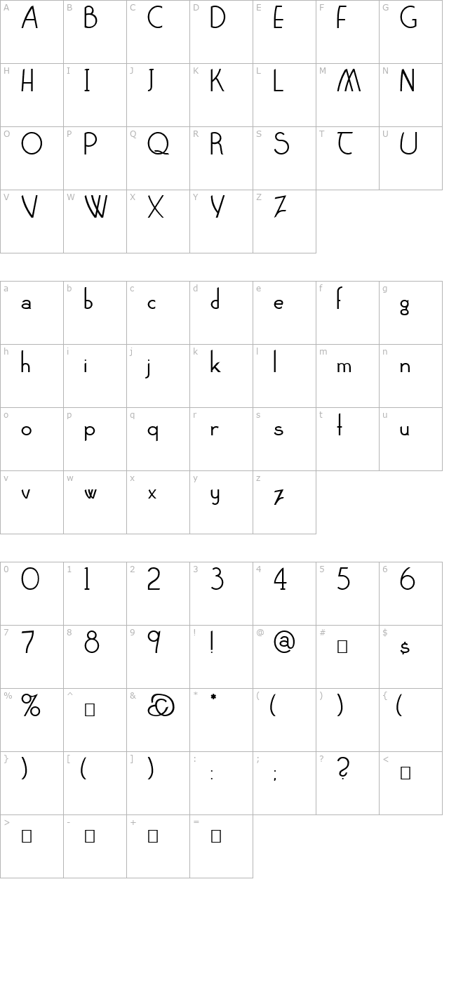 claritty character map